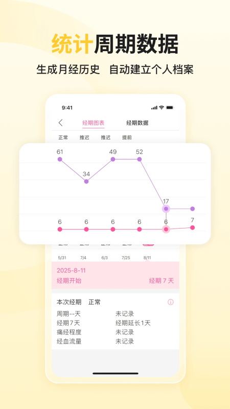 大姨妈app截图1