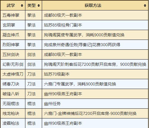 烟雨江湖oppo版截图0