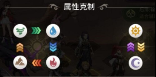 斗罗大陆武魂觉醒无限金币钻石版截图1