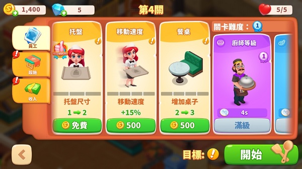 快乐晚餐故事游戏中文版截图3
