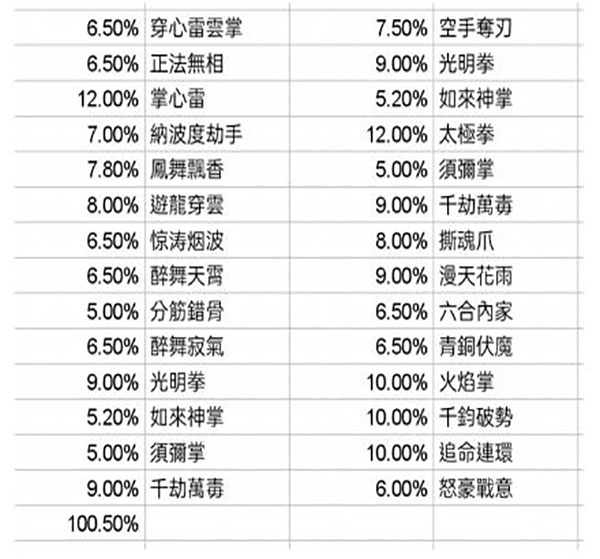这就是江湖九游版截图0