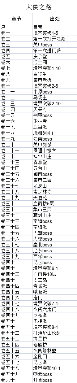 这就是江湖九游版截图3