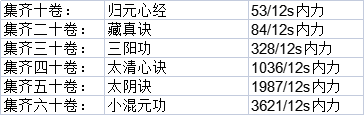 这就是江湖九游版截图4
