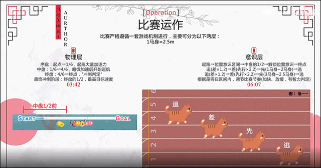 赛马娘先锋服截图2