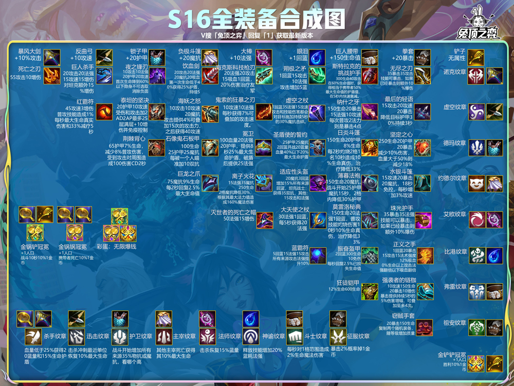 云顶之弈手游体验服截图1