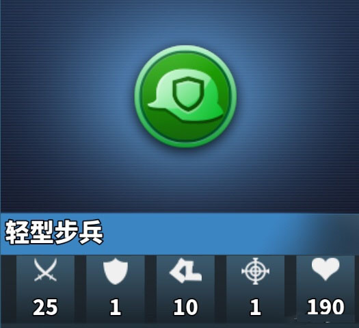 世界征服者4全球地图版汉化版截图0