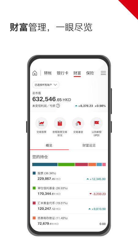 汇丰银行香港App截图