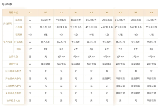 芒果tv app截图1