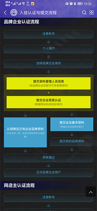 买购十大品牌排行榜app截图4