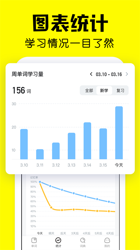 疯狂背单词app截图