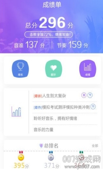 艺术素质测评截图0