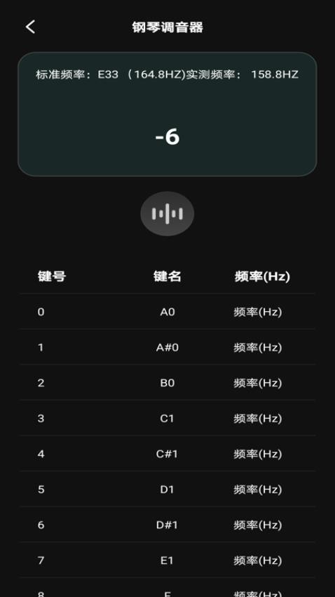 钢琴模拟教学截图0