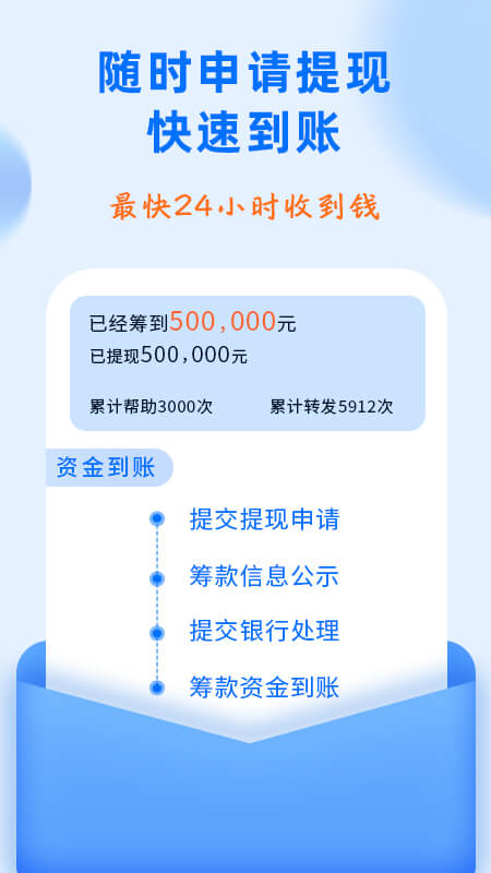 水滴筹app官方版截图1