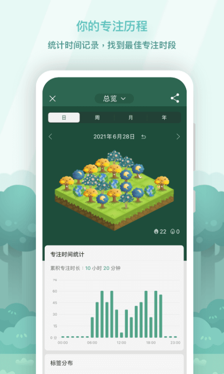Forest专注森林官方正版截图