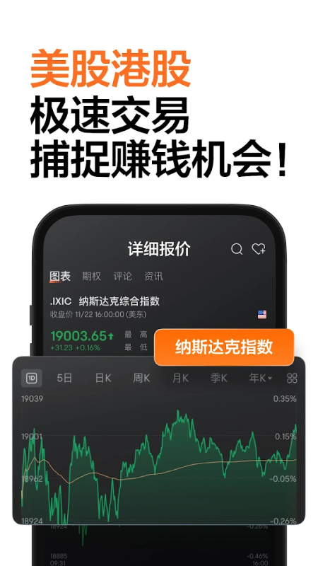 富途牛牛app截图0