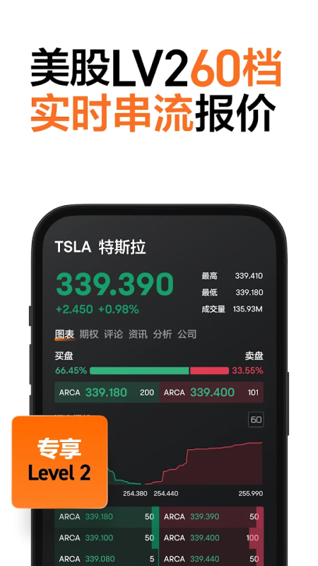 富途牛牛app截图1