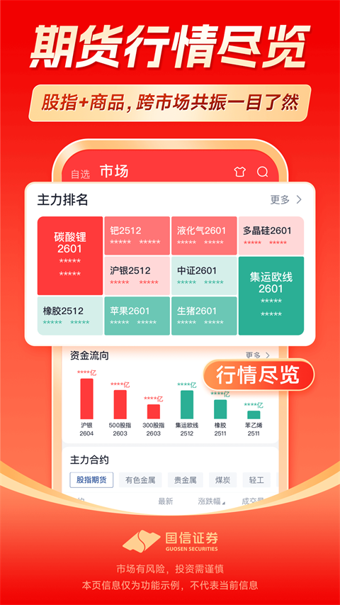 国信证券截图