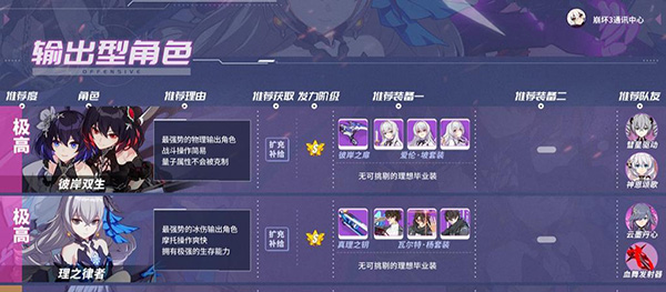崩坏3免登录单机版最新版截图