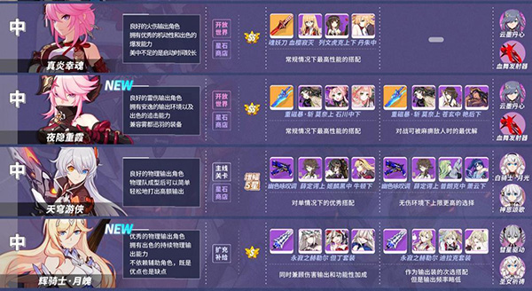 崩坏3免登录单机版最新版截图
