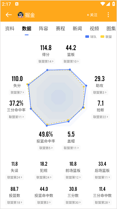 球迷屋app官方版截图