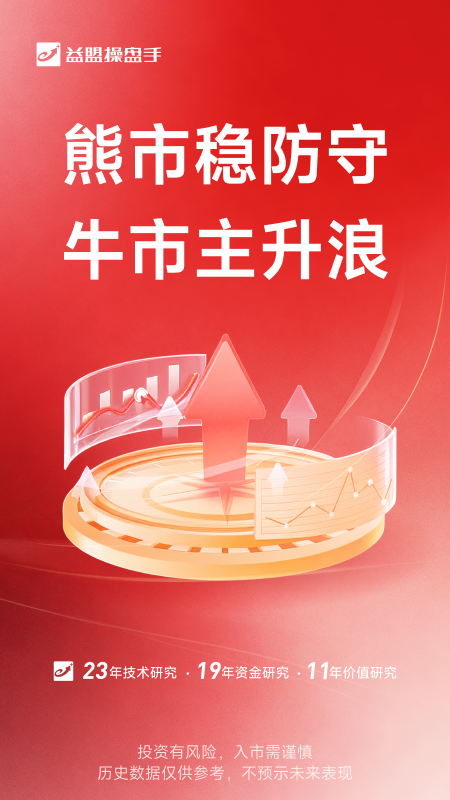 益盟操盘手截图