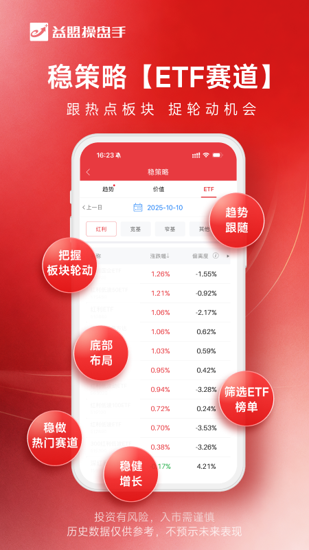 益盟操盘手截图