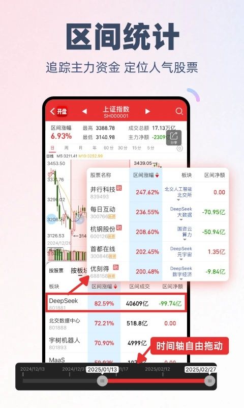 开盘啦app截图