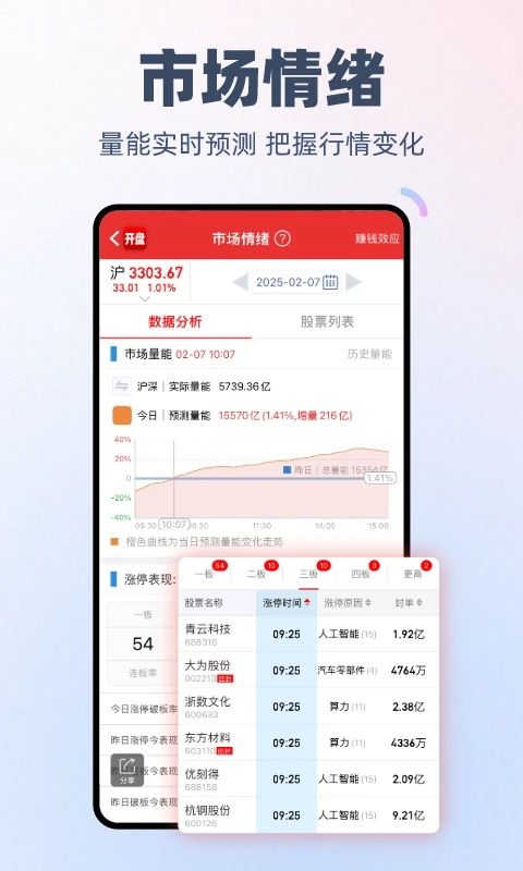 开盘啦app截图