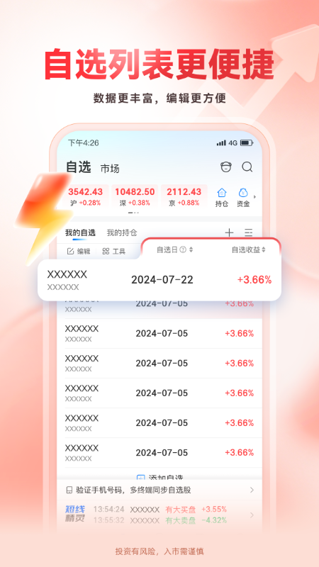 东莞证券截图