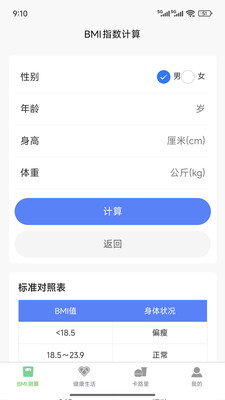 绿叶健康截图