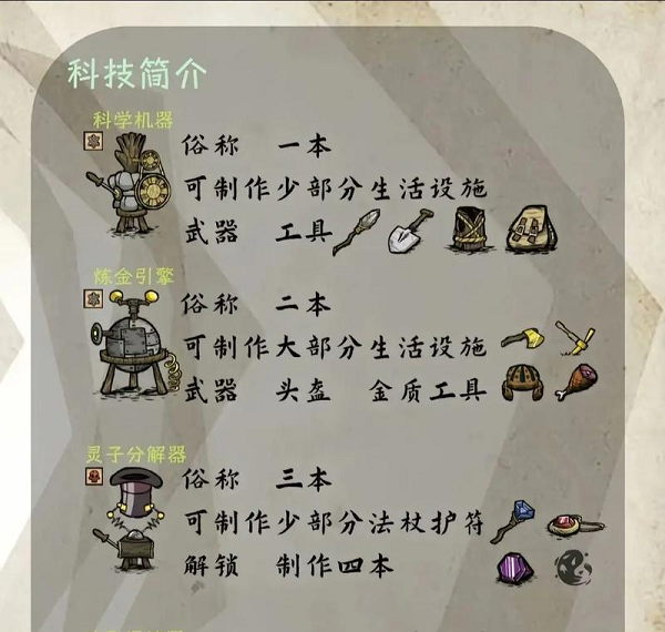 饥荒海滩手机版中文版截图