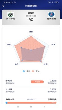 易球体育截图0
