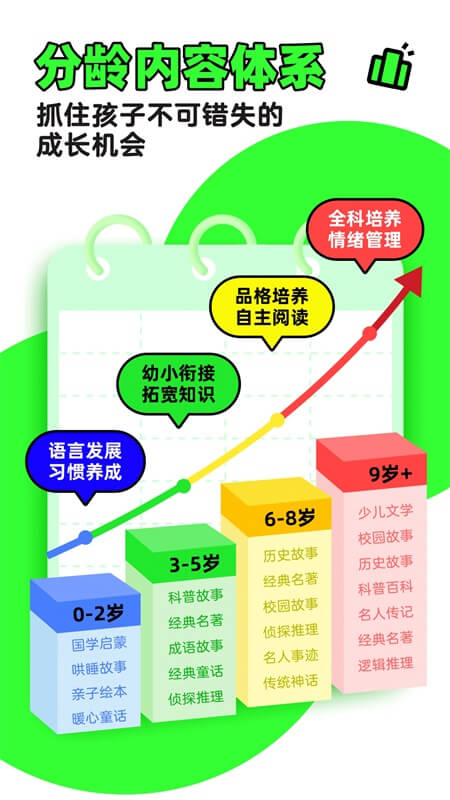 凯叔讲故事app截图