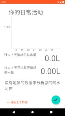 怡人喝水截图