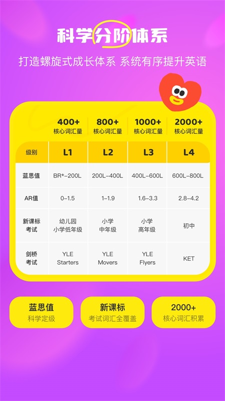 呼啦少儿英语app截图4