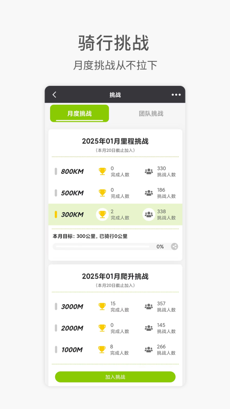 黑鸟单车app截图