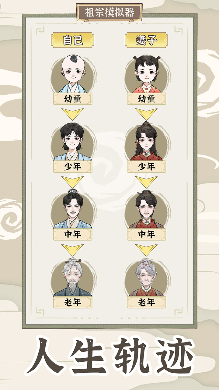 祖宗模拟器传承折相思内置MOD截图0