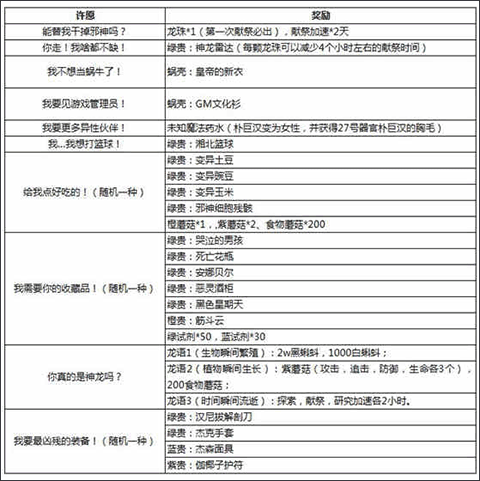 最强蜗牛官方正版截图