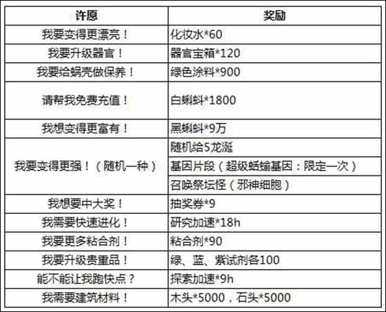 最强蜗牛官方正版截图