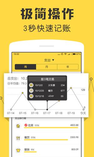 鲨鱼记账截图