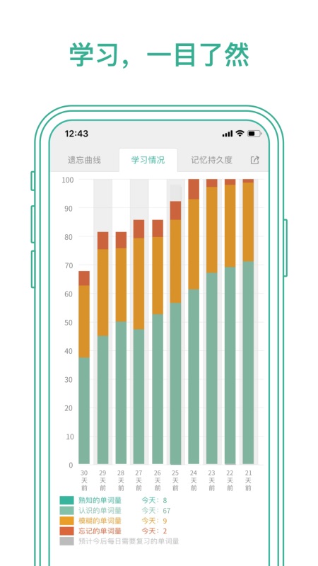 墨墨背单词app截图