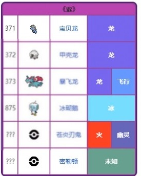 口袋妖怪朱紫手机版最新版截图