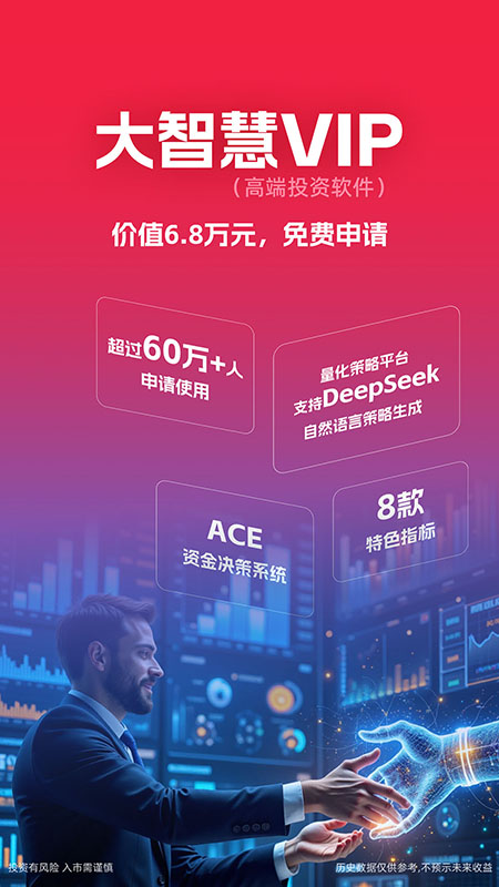 大智慧截图0