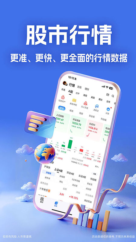 大智慧截图3