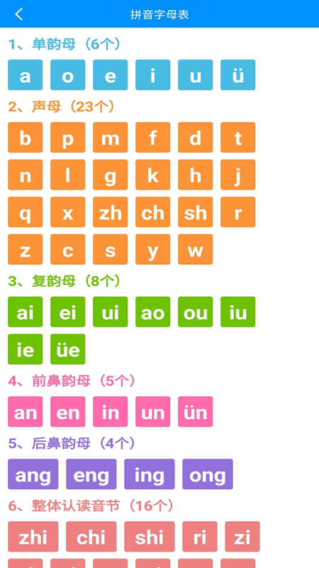 汉字拼音手机版 安卓版v3.6截图