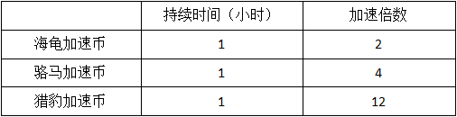 模拟城市我是市长国际服截图