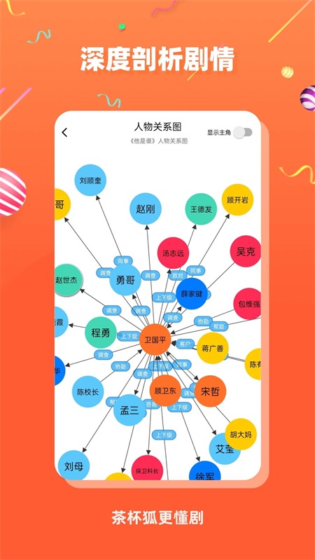 茶杯狐app截图