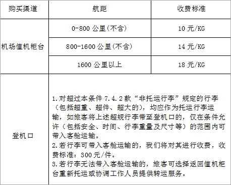 浙江长龙航空官方app截图