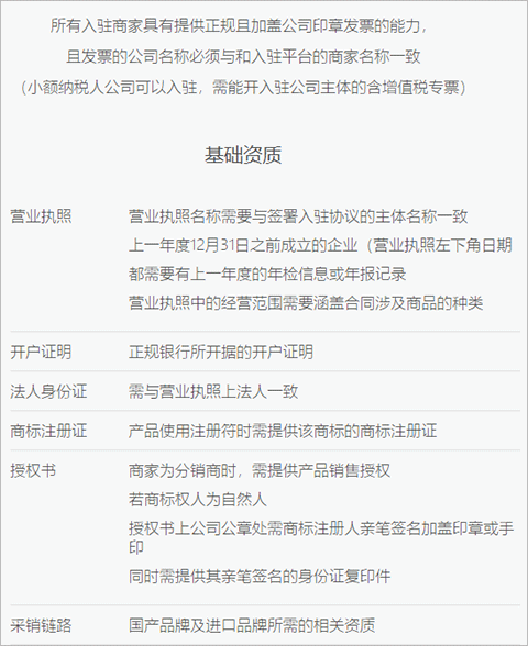 好衣库app截图3