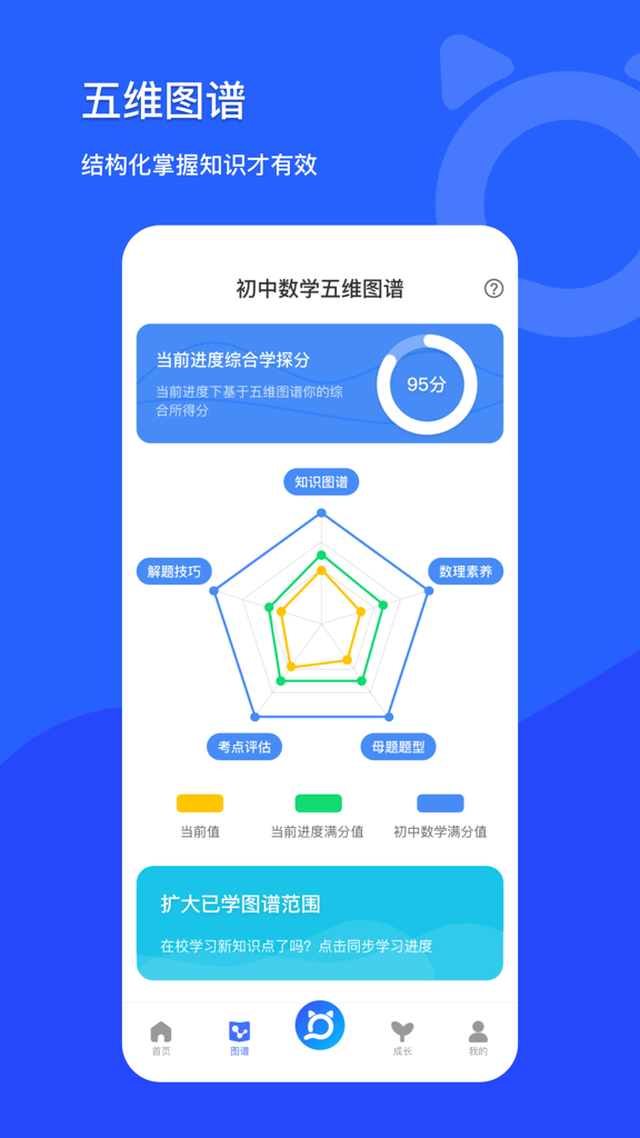 学探猫截图0